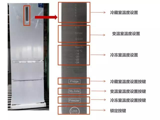 设计实例 | 基于PSoC 的电冰箱触控面板方案