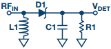 图1. 基于二极管的肖特基RF检波器