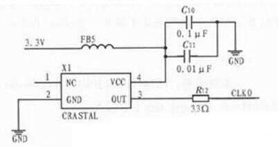 揭秘FPGA电机测速系统经典电路