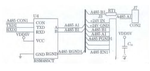 基于ARM9与LINUX的RS485总线的通信接口设计