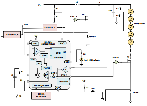 基于8位MCU的开关模式可调光LED驱动器解决方案 