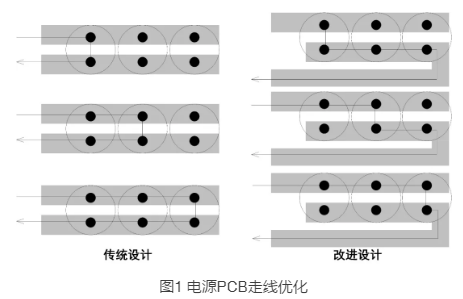 电源设计经验：如何抑制纹波噪声