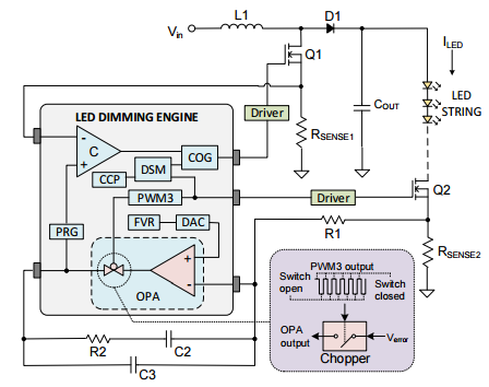 LED调光引擎：基于8位MCU的开关模式可调光LED驱动器解决方案