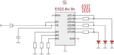 elmos推出基于E522.90系列芯片的汽车尾灯解决方案