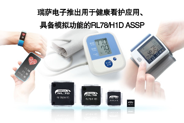 瑞萨电子推出支持即时评估的血压监测评估套件
