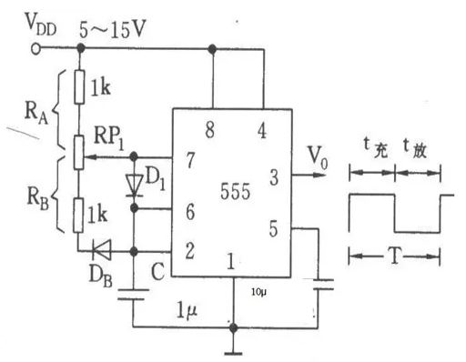 四款555定时器产生方波的电路