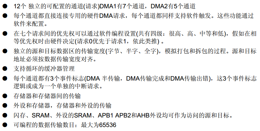 stm32之串口通信DMA传输完成中断