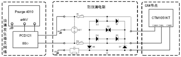 如何提升CAN总线浪涌防护？