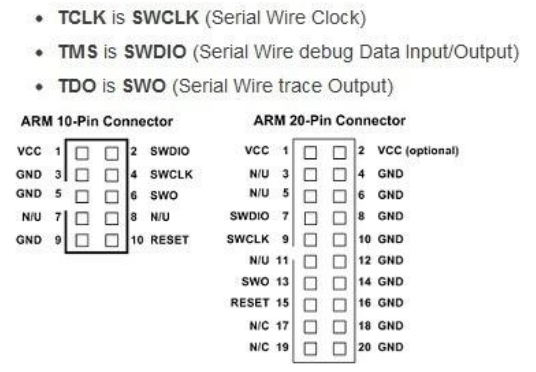 stm32的两种固件下载模式：JTAG和SWD