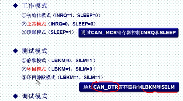 STM32 CAN控制器简介