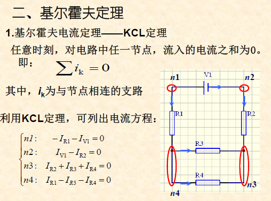 12张图读懂电路基础知识