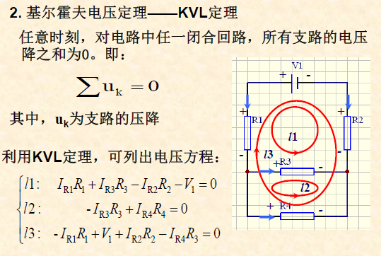 12张图读懂电路基础知识