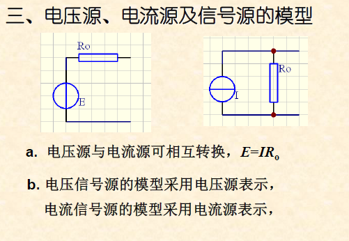 12张图读懂电路基础知识