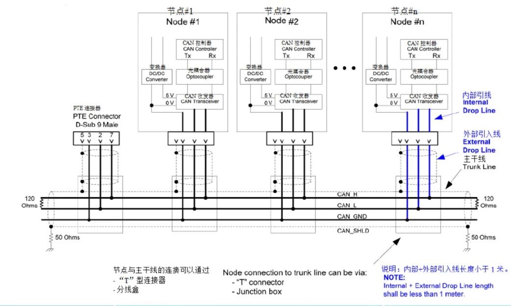 “图6