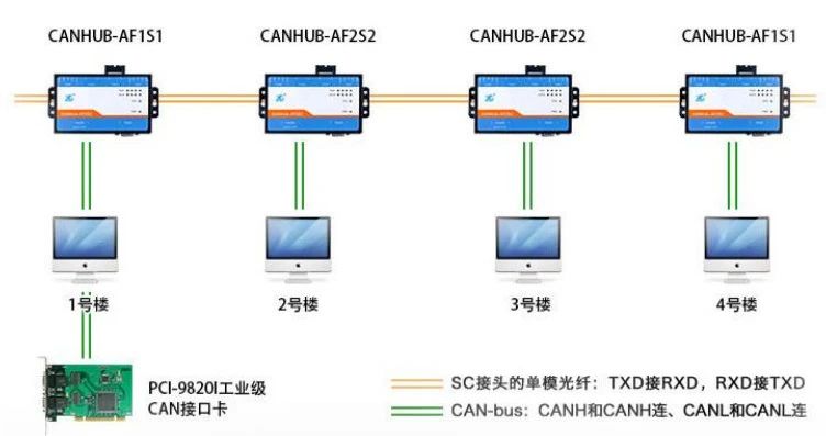 “图11