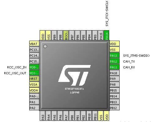 “STM32-CubeMX-实现CAN通讯"