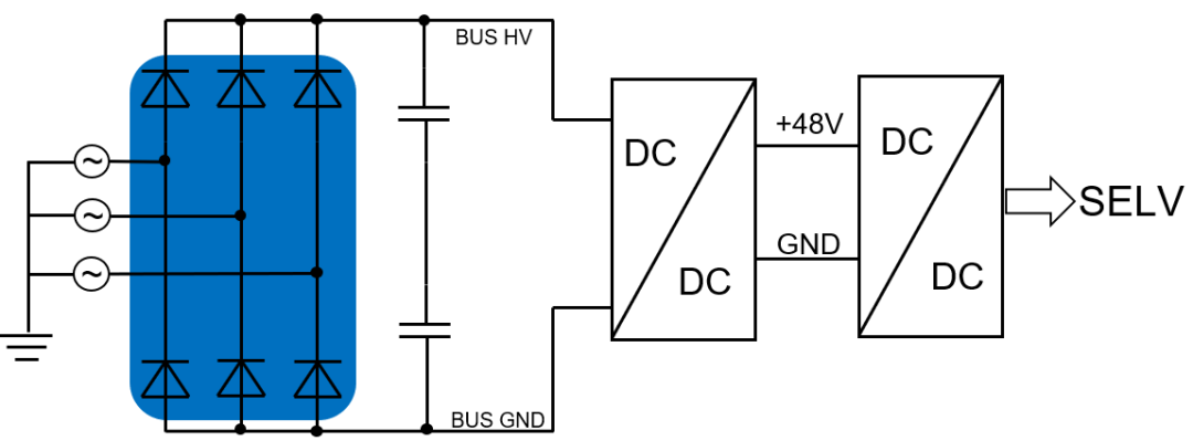 “图8.传统SELV两级变换器供电方式"