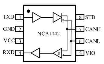 “纳芯微推出通用CAN接口芯片NCA1042，隔离CAN接口芯片NSI1042"