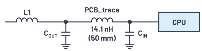 “图3.PCB走线电感的LTspice模型"
