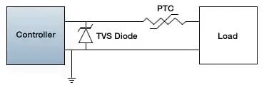 “图4：PTC能有效避免因电路短路而损坏其他电子器件（图源：Littelfuse）"