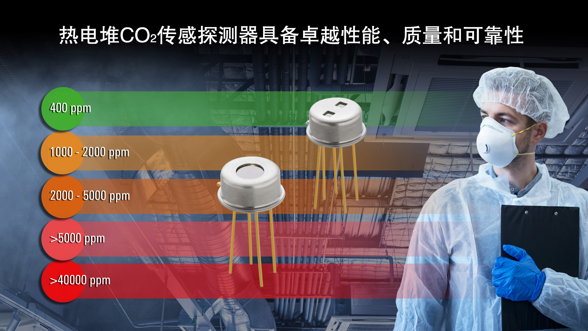 “瑞萨电子推出基于热电堆的全新CO₂传感探测器,