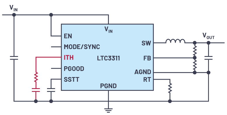 “图1.LTC3311开关稳压器IC有一个ITH引脚用于调整控制回路速度和稳定性"