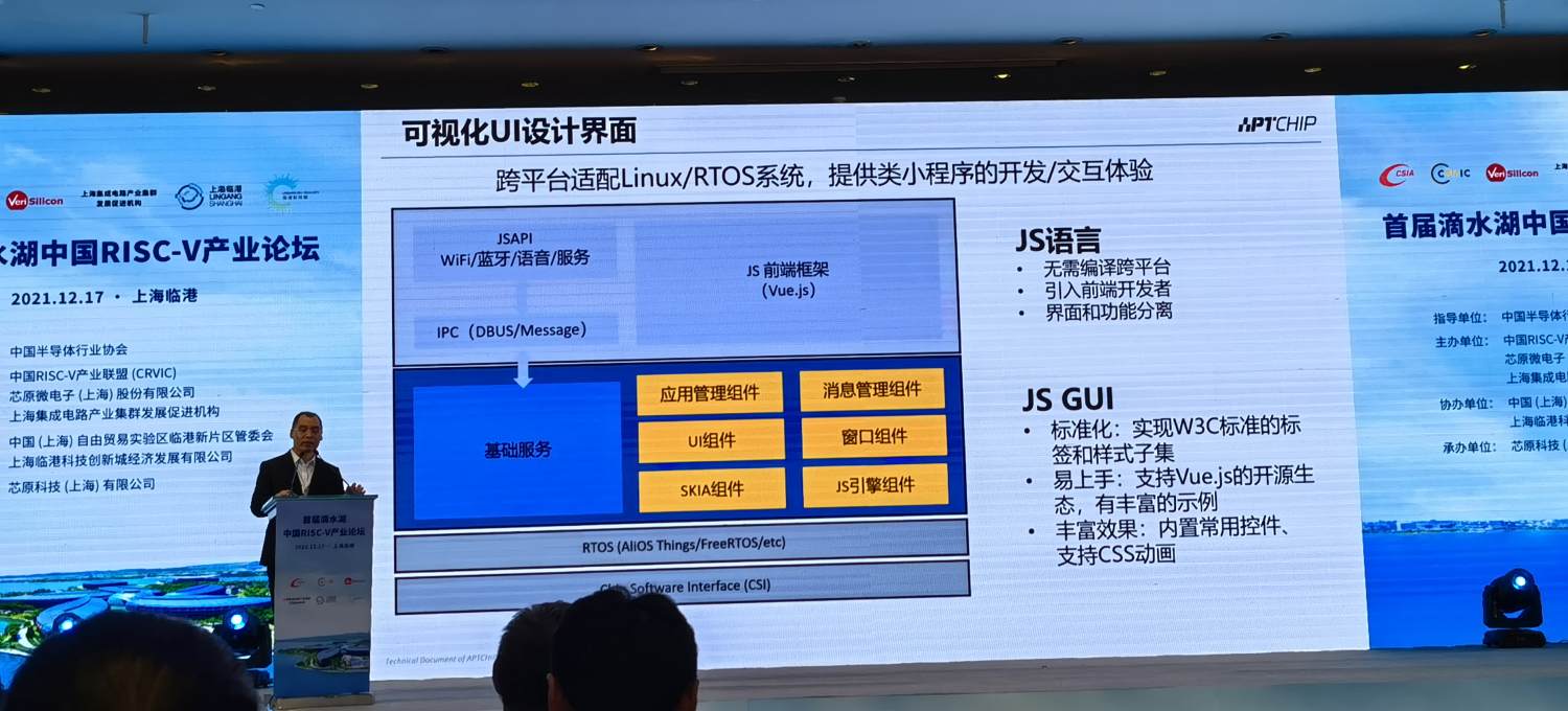 “基于RISC-V的64位高可靠通用MCU来了！深圳爱普特微电子出品！"