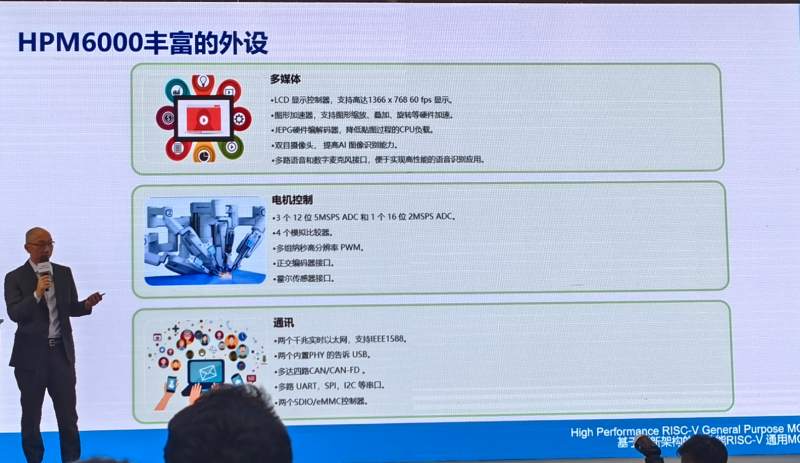 “主频800MHz！上海先楫半导体发布超高性能RISC-V通用MCU"