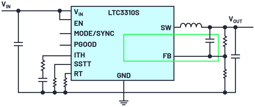 “图1.使用控制环路（以绿色显示）来调节其输出电压的开关稳压器示例"