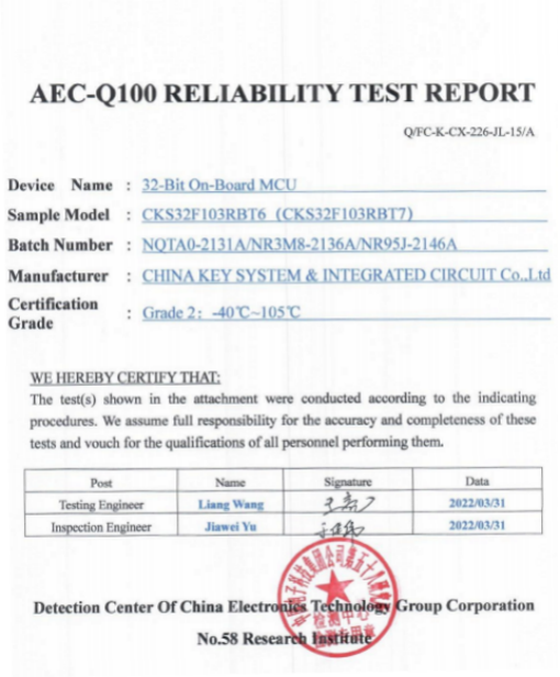 “中科芯CKS32F103系列成功通过AEC-Q100车规认证"