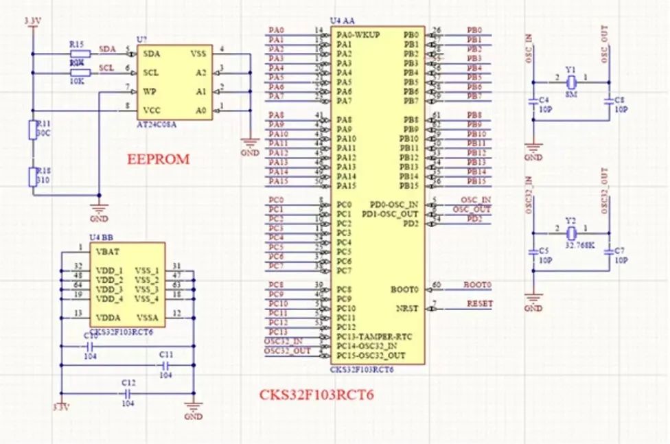 “基于CKS32F103RCT6开发的智能路灯控制器"