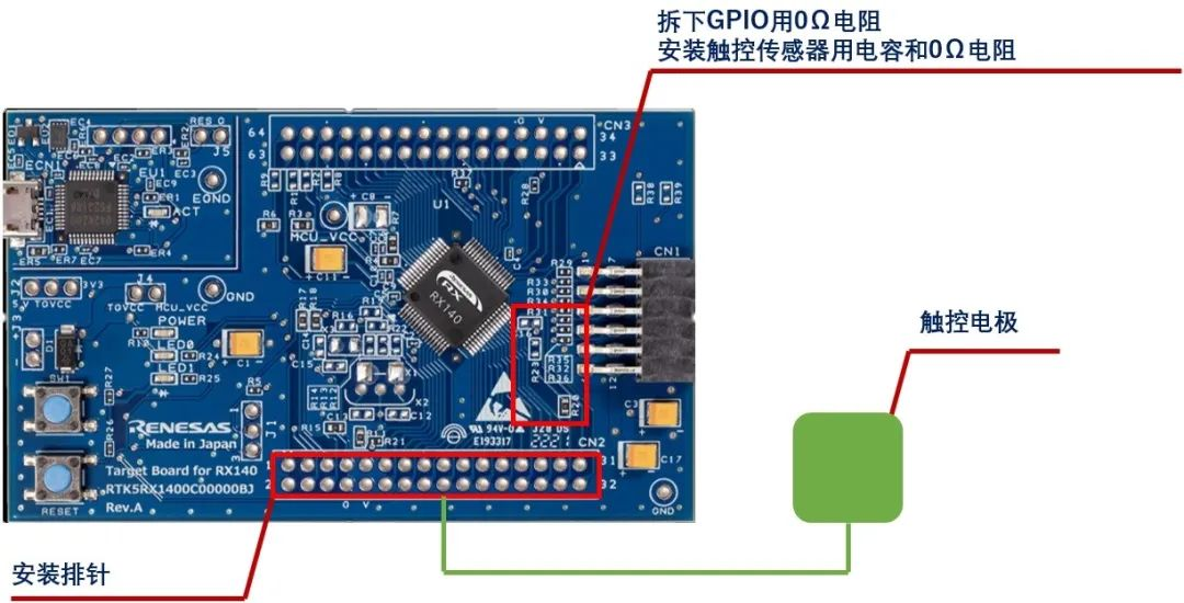 “最新型32位单片机RX140帮您轻松实现电容式触控传感器的初步评测"