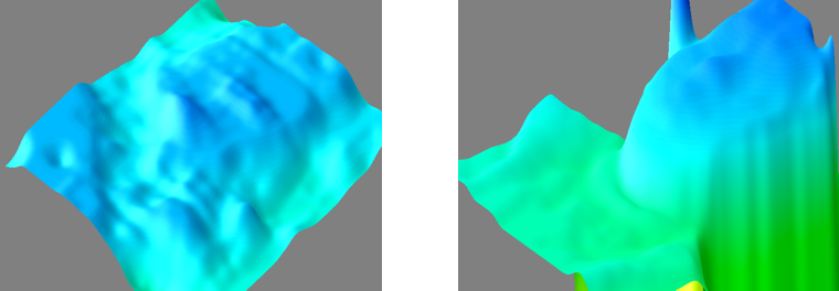 “图2：双目红外立体重构效果图（左）与3D结构光立体重构效果图（右）对比"