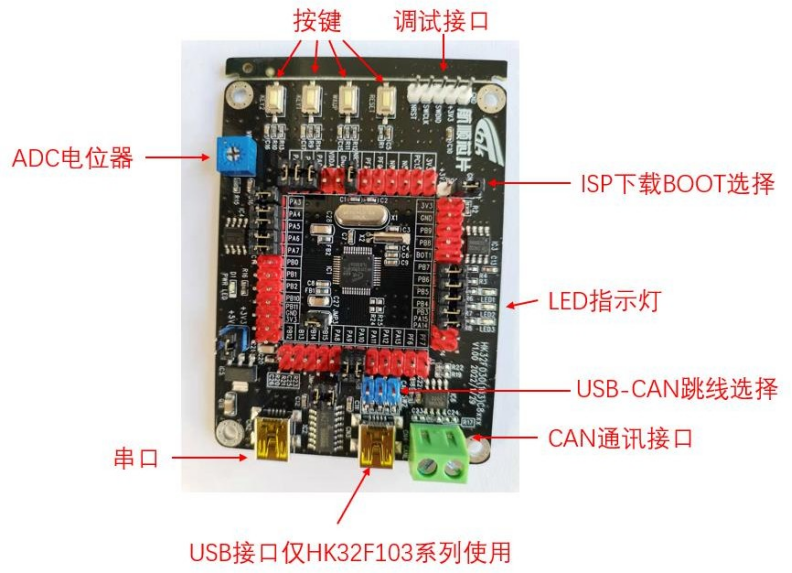 “HK32F030/HK32F103开发板使用说明（一）"