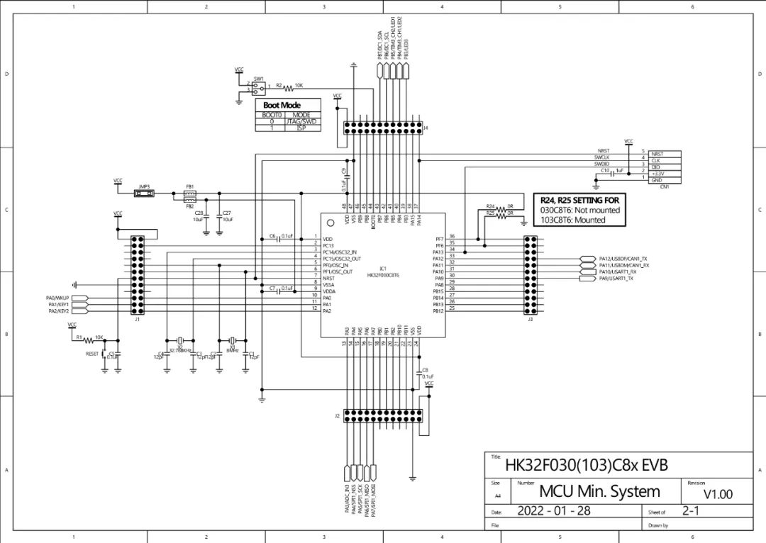 “HK32F030/HK32F103开发板使用说明（二）