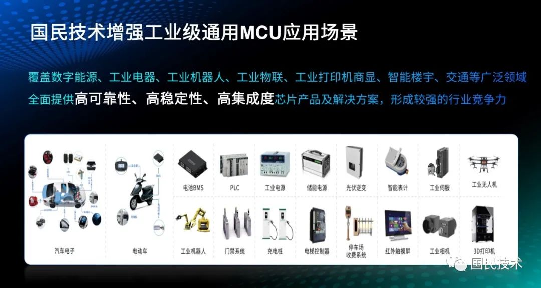 “国民技术N32G435荣获2022中国IC设计成就奖之年度最佳MCU!"