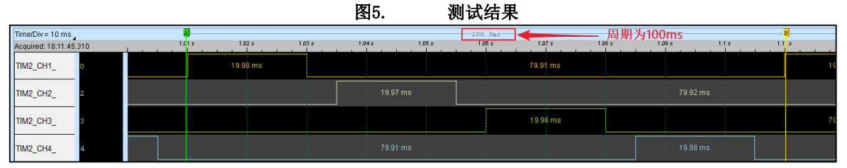 “工程师笔记