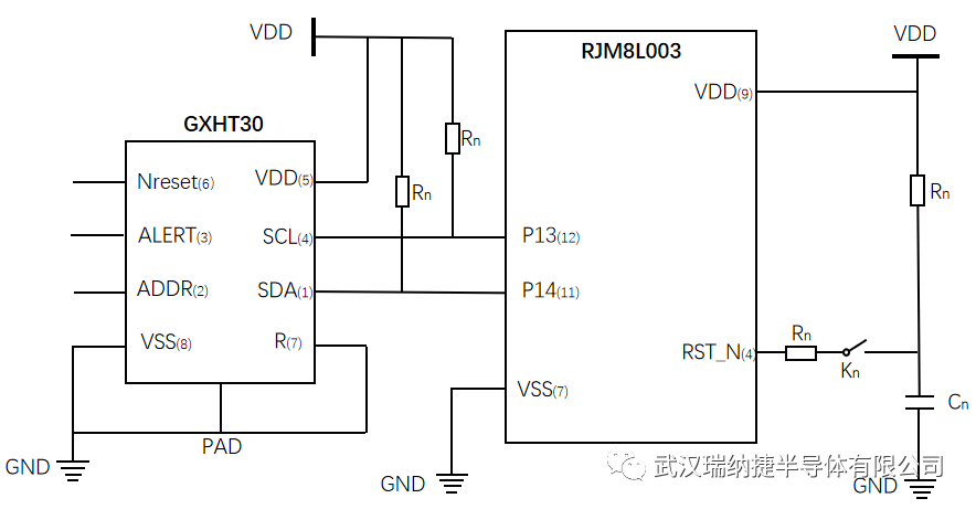 “基于瑞纳捷RJM8L003低功耗MCU的温湿度计应用"