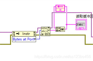 “Labview与单片机进行串口通信"