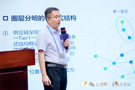 从“备选项”到“优选项”：紫荆半导体解析RISC-V在汽车电子赛道的破局之道