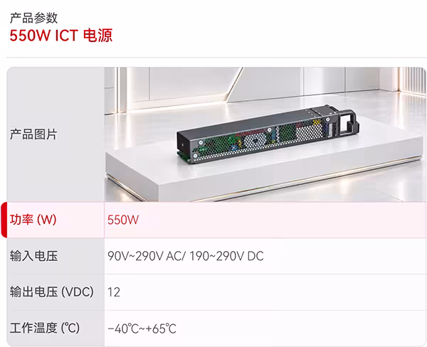图 | 500W ICT电源参数
