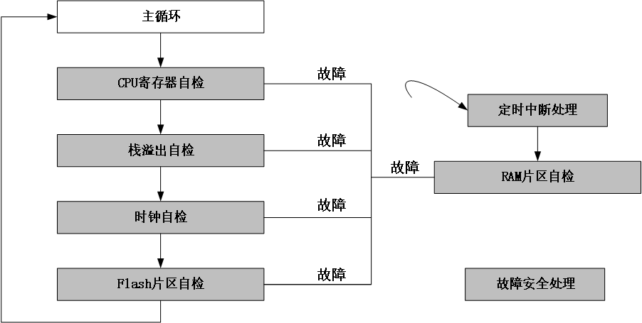 1666254676700268.png 4.png