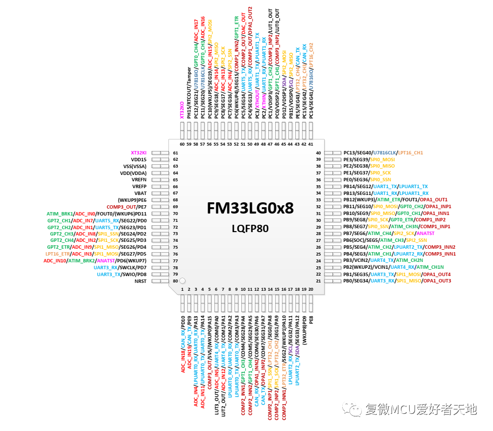 1667211179148287.png 2.png