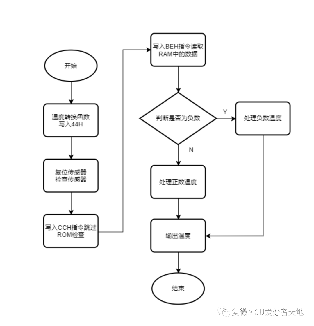 1667211313966506.png 6.png