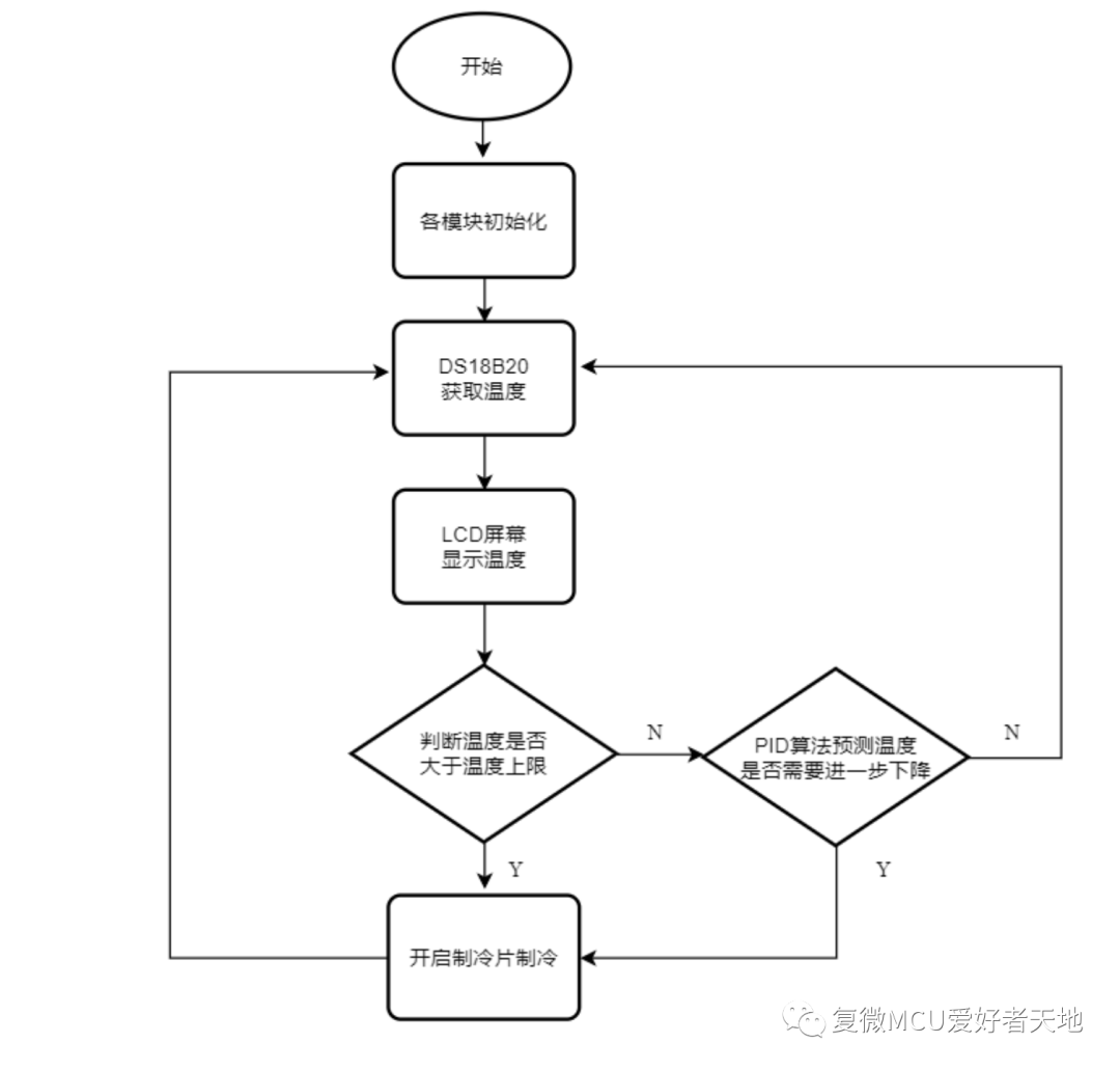 1667211359184337.png 9.png