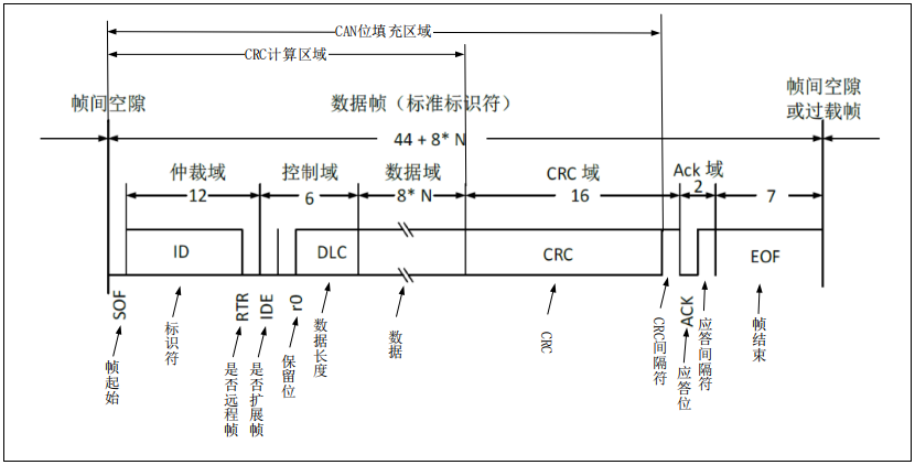 1674957845992620.png 5.png