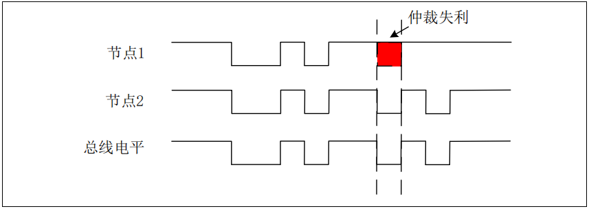 1674957884977776.png 9.png
