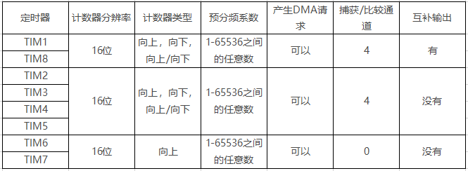 1679985641450350.png 1.png