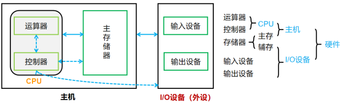 1685501098920842.png 1.png