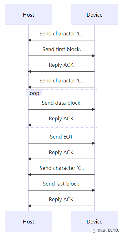 1686535928803974.png 1.png